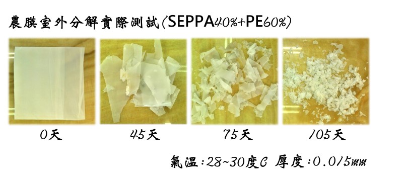 seppa biodegradable Friendly Environmental plastic additive